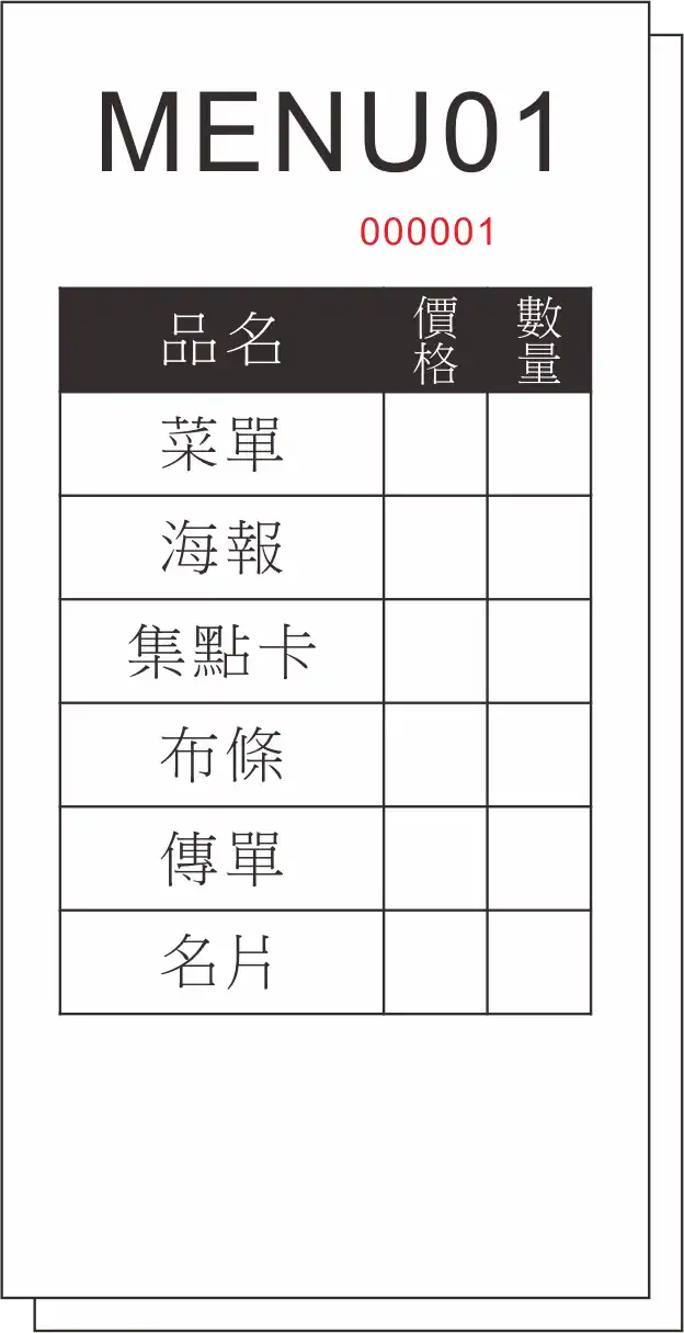 編號菜單